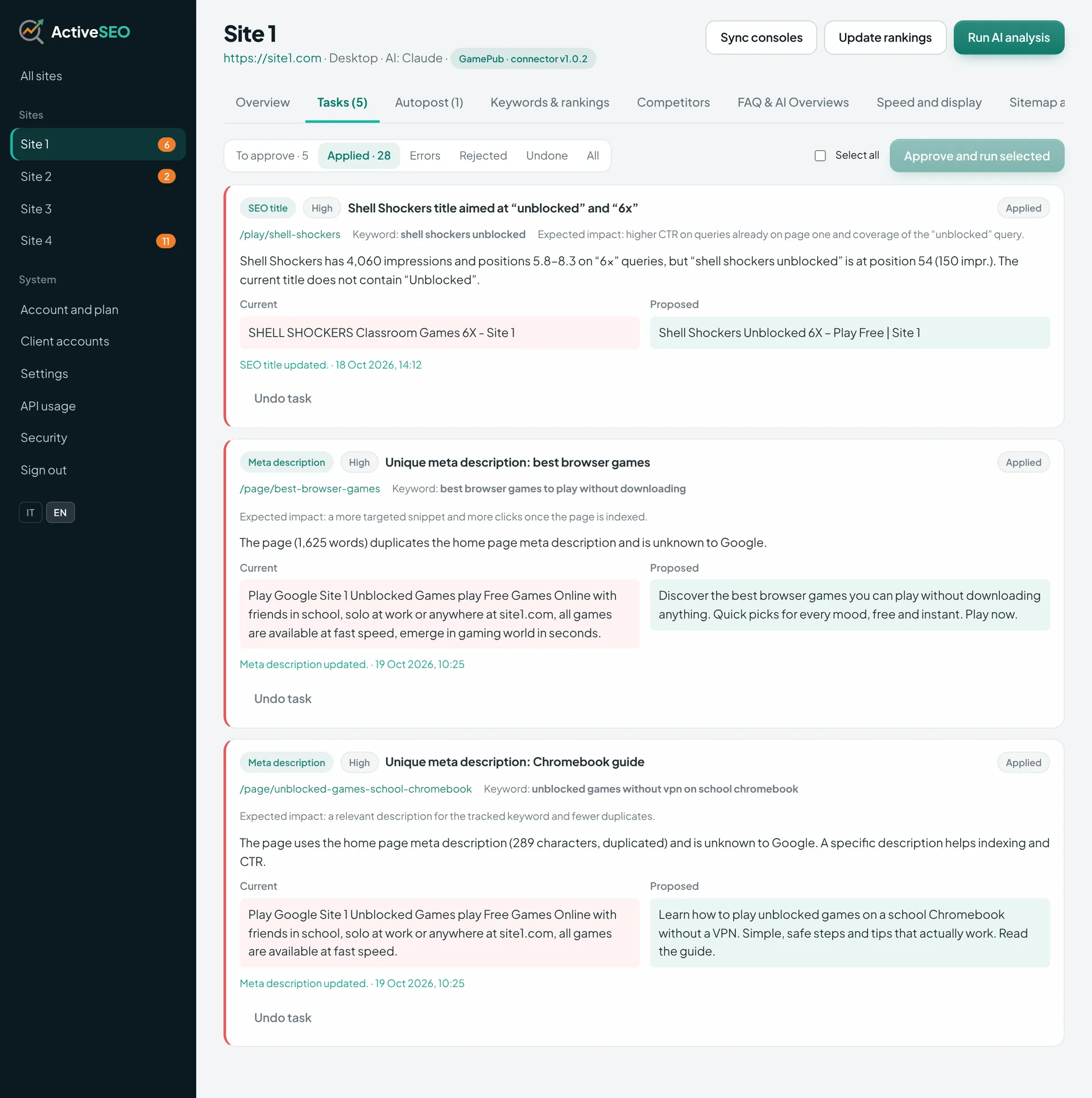Applied tasks comparing current and proposed titles and meta descriptions